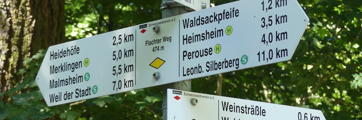 Wander-Wegweiser
