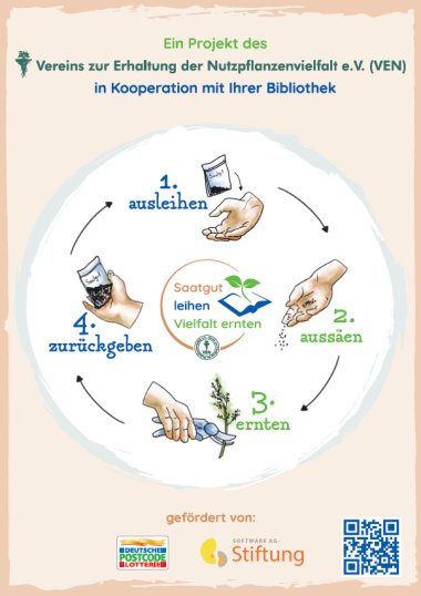 Bild Saatgugtbibliothek